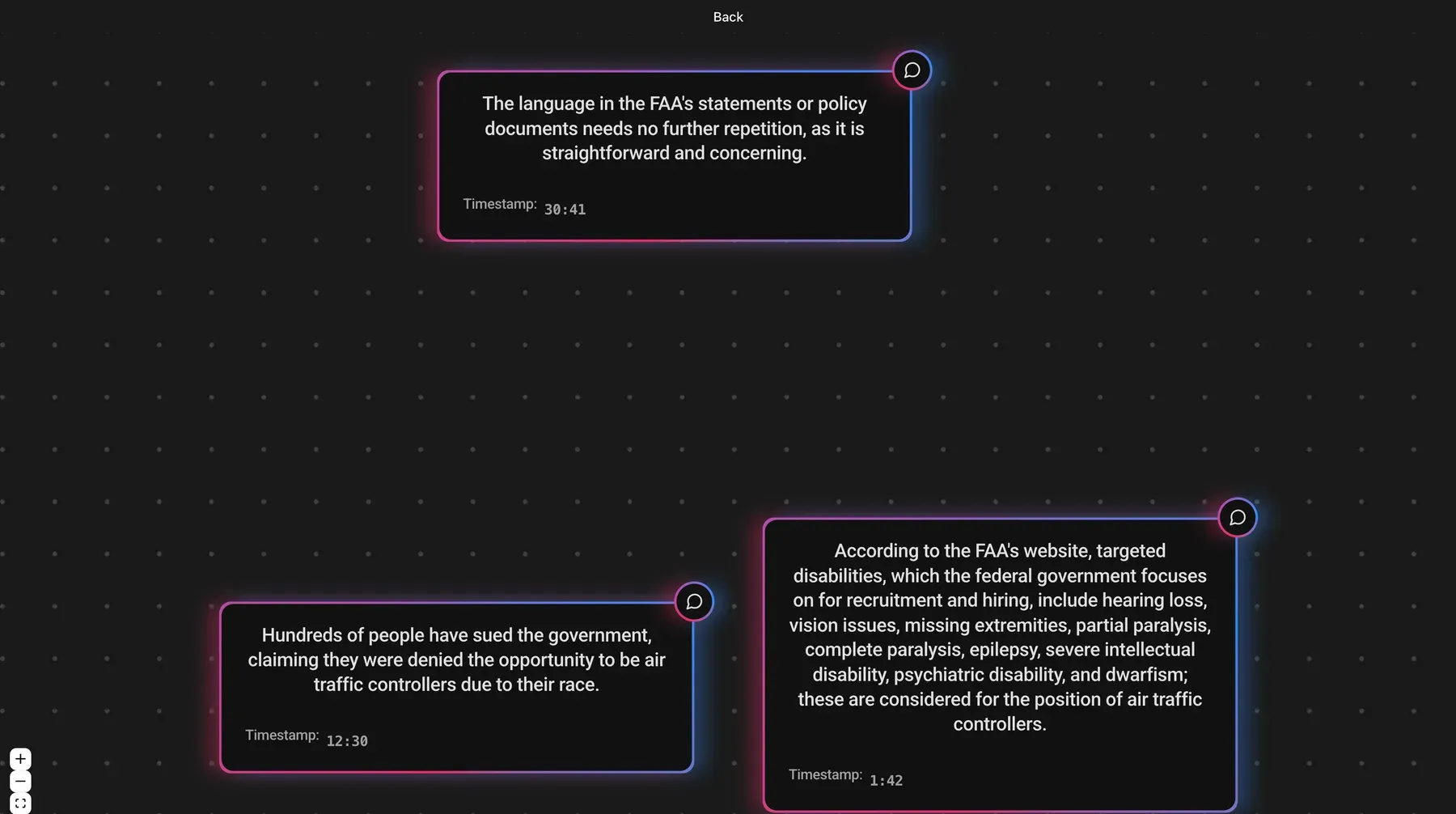 Statement nodes expanded from the root of the claim graph