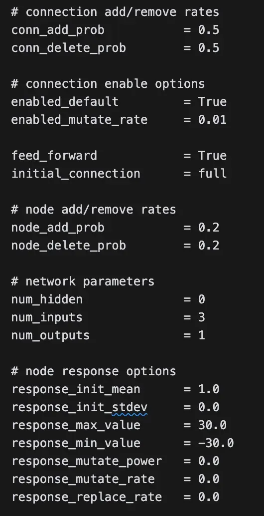 The NEAT configuration controlling mutation rates and network growth
