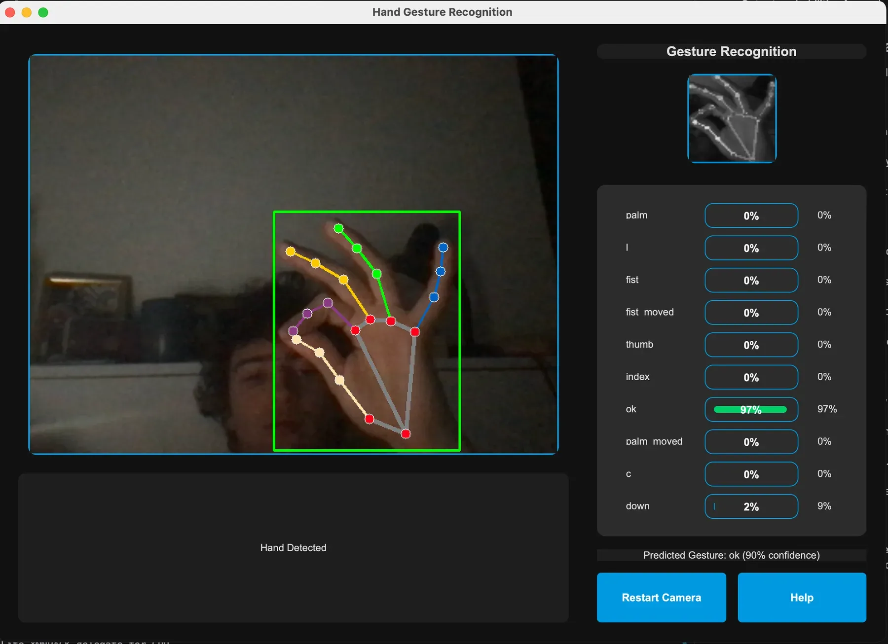 Live hand tracking with per-gesture confidence scores beside the camera feed