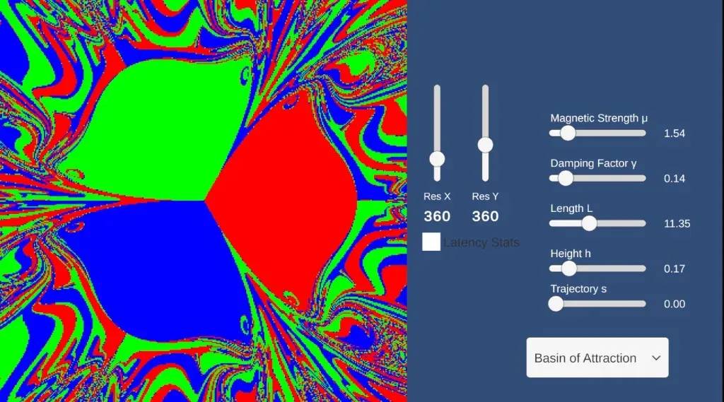 Basin of attraction render with live magnetic pendulum parameters on the FPGA client